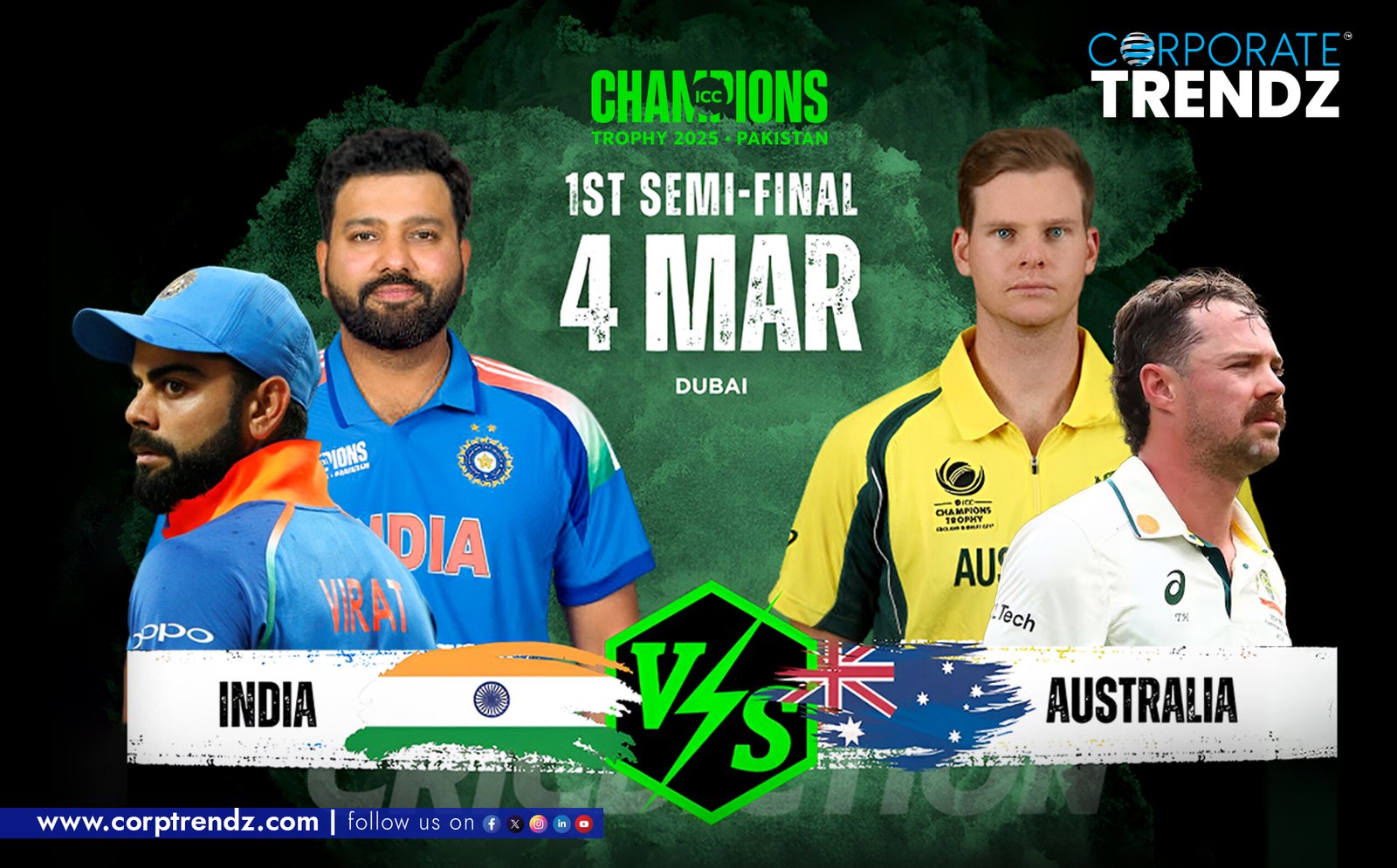 India vs Australia: Who’s winning the ticket to ICC Champions Trophy 2025 Final